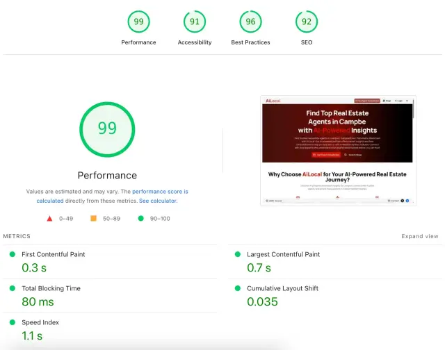 Google PageSpeed Insights showing 99/100 score for mobile and desktop